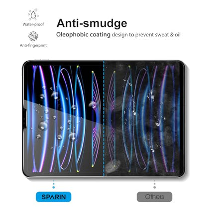 SPARIN Screen Protector for iPad Pro 12.9 [2022/2021/2020-6th/5th/4th] | 2pcs Camera Lens Protector+ 2pcs Tempered Glass for iPad Pro 12.9 inch, Support Apple Pencil & Case Friendly - size: iPad Pro 12.9 inch 4th/5th/6th