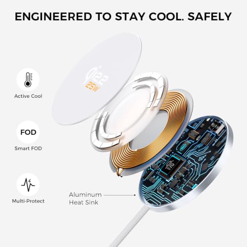 Magnetic Wireless Charger [25W Fast Charging], 6FT Qi2.2 Fast Wireless Charger Phone Pad with 45W USB-C Wall Charger Combo, for iPhone 17-16, AirPods