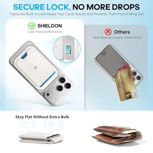 SHIELDON Genuine Leather Magnetic Wallet Stand for MagSafe, White | Strong Magnetic, Card Holder, Kickstand, Angle Adjustment, Rfid Blocking, for iPhone 17/16/15/14/13/12 Series & Magnet Case - color: White