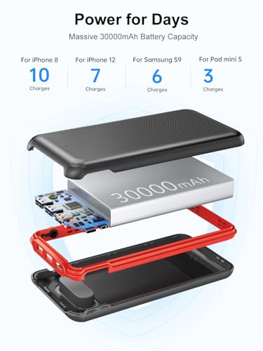 RETMSR Portable Charger 30000mAh 22.5W USB C Fast Charging with Flashlight - color: Black Red