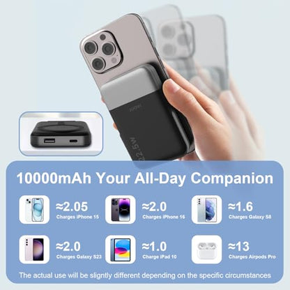 JUOVI Magnetic Power Bank 22.5W 10,000mAh Wireless Portable Charger | Battery Pack with LED Display Adjustable Dual-Foldable Stand Magsafe-Compatible for iPhone 16/15 Series Samsung AirPods - color: Green