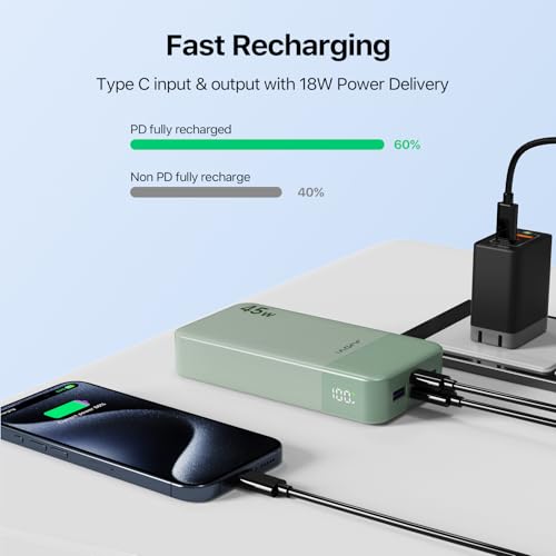 JUOVI Power Bank 45W 20000mAh Portable Charger - color: Green