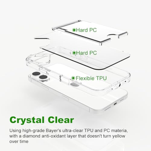 for iPhone 16 Plus Clear Card Case - Hybrid Slim Fit Transparent Wallet Cover with Card Holder Slot, TPU + PC, Anti-Yellowing, 6.7" 2024 - color: Clear, size: iPhone 16 Plus