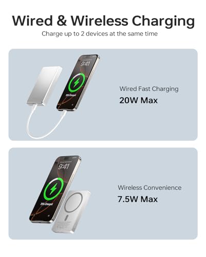 ULiXWH 10,000mAh for MagSafe Power Bank Ultra-Slim Fast Charging for Travel - color: Silver