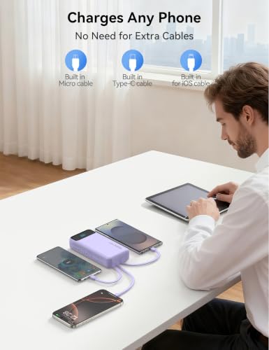Nusyddy Portable Charger 20000mAh with 4 Built-in Cables & 6 Outputs Purp. - color: Violet