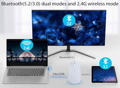 WREANU Wireless Bluetooth Mouse, Rechargeable Laptop Mice,White - color: White Wireless Bluetooth Mouse