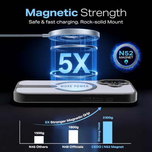 CEDO Magnetic Kickstand Case for iPhone 17, MagSafe Compatible Black - size: iPhone 17