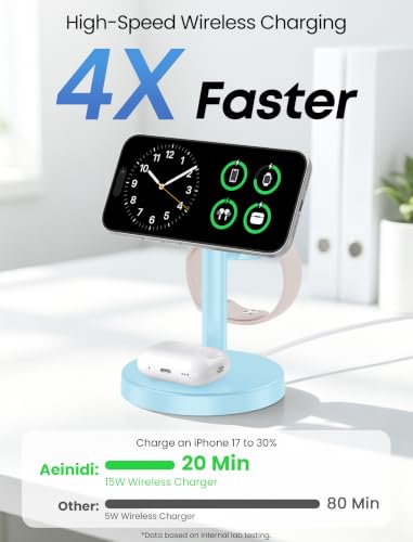 Aeinidi 3 in 1 Fast Wireless Charging Station for Apple MagSafe Charger - color: Iceblue, size: 15W