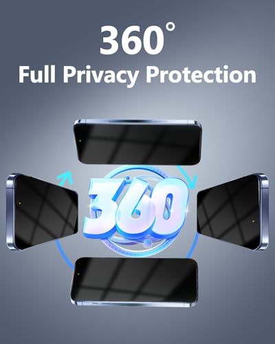 360 Privacy Screen Protector for iPhone 17 Pro Max 6.9 inch, 4-Way Anti Spy Tempered Glass with Auto Dust Removal Kit, Case Friendly Full Coverage 9H Hardness Shatterproof Film, 2 Pack