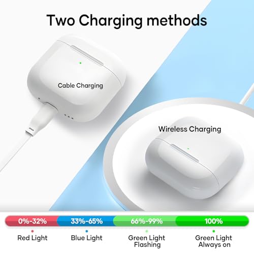 Compatible for AirPods 4 Wireless Charging Case Replacement - color: Compatible for AirPods 4th
