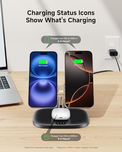 Dual Wireless Charger for iPhone 18 Pro Max/Duo, SwanScout 706M, Black - color: Black