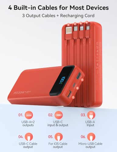 Nusyddy Portable Charger 20000mAh with 4 Built-in Cables & 6 Outputs Red - color: Ruby
