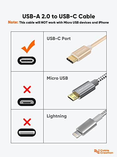 CableCreation Short USB A to USB C Cable 6 inch, USB C to A Fast Charging - color: Gold, size: 0.5FT