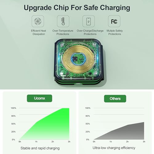 3 in 1 Charging Station for Multple Devices,Foldable 3 in 1 Wireless Charger for Travel,Nano Wireless Charging Station for iPhone16 15 14 13 12 Pro Max/Watch 10 9 8 7 6 5 4 3 Ultra/AirPod Pro - color: Green