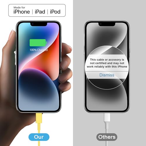 2+2Pack iPhone 17 16 15 Charger 20W Apple Charger with 10ft Cable - Yellow - color: Yellow