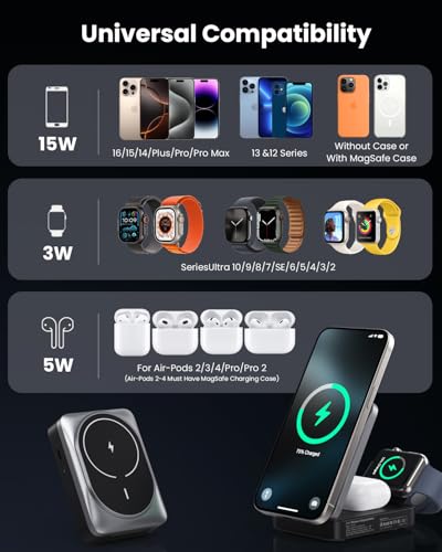 3 in 1 Wireless Charger Station for iPhone, 2026 Upgraded Travel Foldable Magnetic 15W Fast Wireless Charging Stand for Mag-Safe with 30W USB C Adapter for iPhone 17/16/15/14/13/12,Apple Watch,AirPods