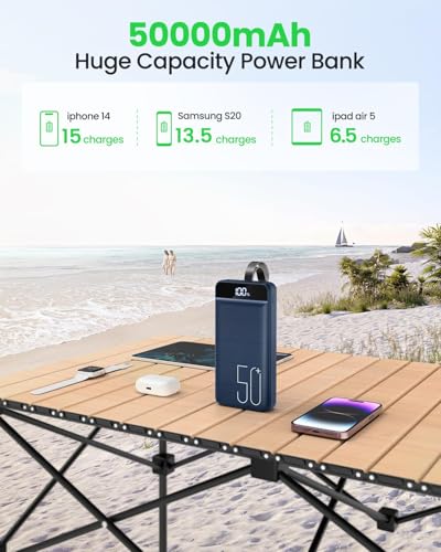 Power Bank, 50000mAh 22.5W with USB-C Fast Charging Portable Charger - color: Blue