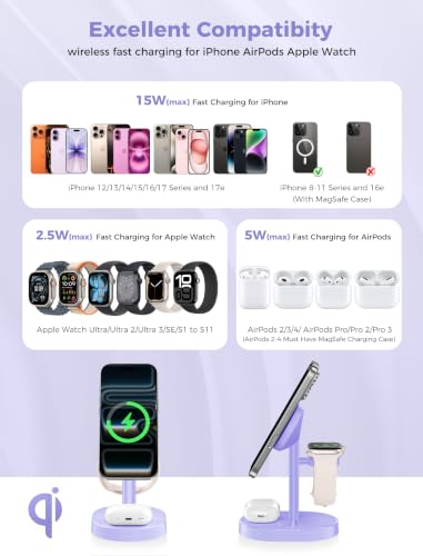 MagSafe Charger 3 in 1 Charging Station for iPhone Apple Watch AirPods - color: Purple, size: 15W