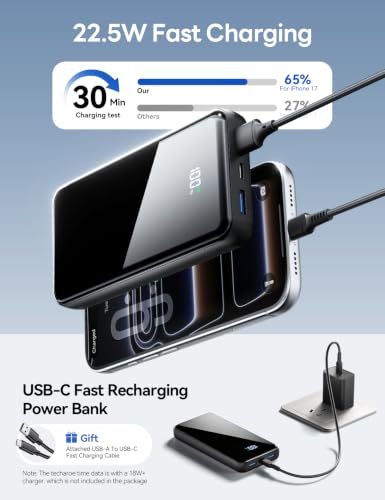 50000mAh Portable Charger, Built-in 4 Cables,22.5W Fast Charging Power Bank