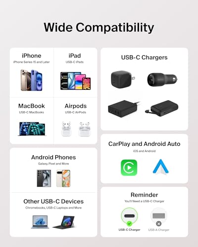 Belkin USB C to USB C 60W Braided Cable 3.3ft iPhone Charger Cord - color: Pink, style: 3.3 ft