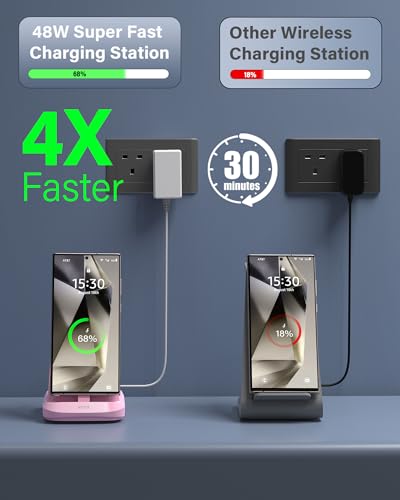 48W Super Fast Charging Station for Samsung Devices, 3 in 1 Charger Via USB C, Galaxy Watch Charger for Samsung Galaxy Watch Ultra/7/6/5/4/3, Galaxy S24/S23/S22/S21/Note20/Z Flip 5/Fold 5, Buds2/Pro