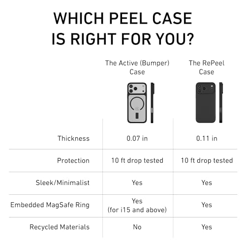 PEEL Super Thin Case for iPhone 17 Air (Transparent Black) - color: Black, size: Super Thin