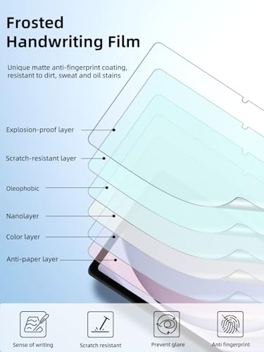 2 Pack Paperfeel Screen Protector for Samsung galaxy Tab A9 Plus [11 inch] 2023,Matte PET Film for galaxy Tab A9+ 5g (SM-X210/X216/X218), Anti-glare,Write and Draw Like on Paper,Touch Sensitive - size: A9 Plus/A9+ [11 inch]