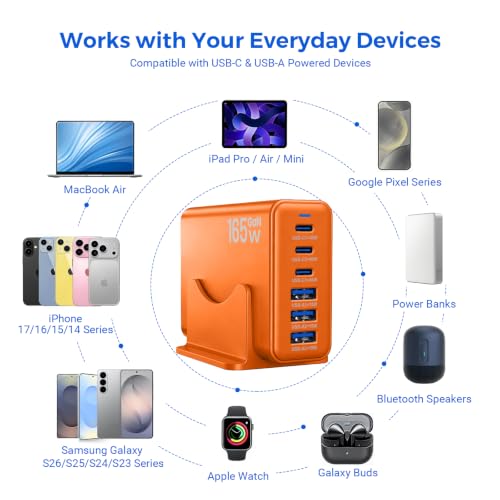 165W GaN Charging Station, 6-Port Desk Charging Station, Orange - color: Orange