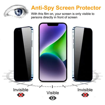 PEHAEL for iPhone 14 Privacy Screen Protector+Camera Lens Protector