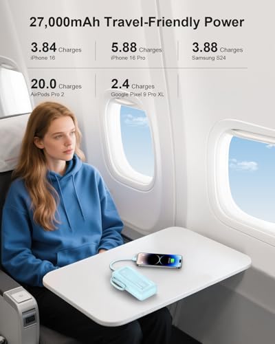 Portable Charger with Built-in Cables, 27000mAh Slim 30W Fast Charging Power Bank with LED Display, USB C Battery Pack 6 Outputs & 2 Inputs, Travel Essential Charger for iPhone, Samsung, Google etc - color: Sky Blue