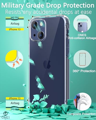 ONES for iPhone 13 Case Clear, Slim Soft TPU Silicone Cover, Military Drop Protective Thin Phone Bumper Case with Shockproof Airbags, Yellowing Resistant, Transparent - color: HD High Transparency, size: iPhone 13