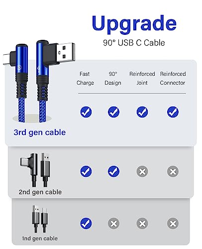 USB to USB C Cable 3.1A Fast Charge Right Angle CarPlay 6.6ft 2-Pack Blue - color: Blue, size: 6.6ft+6.6ft