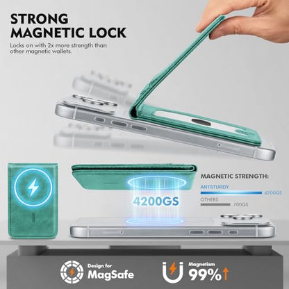 RFID Blocking MagSafe Wallet Stand with Card Holder,5 Card Slots & ID Window,PU Leather Magnetic Phone Adjustable Kickstand for iPhone 12/13/14/15/16/17 Pro Max & Air Plus Series,Blue Green - color: Blue Green, style: Stand Wallet