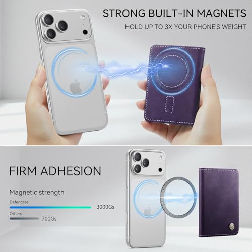 Defencase for Magsafe Wallet Magnetic Card Holder RFID Blocking, R-Purple - color: Retro Purple