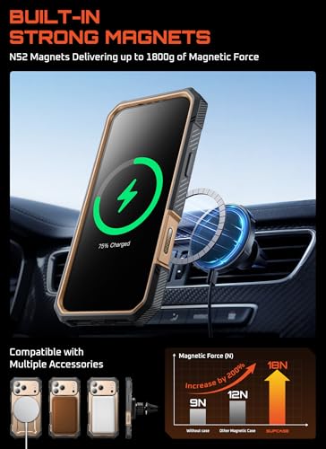 SUPCASE for iPhone 17 Pro Case with Tempered Glass Screen Protector, Desert | Camera Control Cover, Compatible with MagSafe, Built-in Kickstand, Anti-Slip Grip, Full-Body Magnetic Phone Case, UBGrip Pro - color: Desert