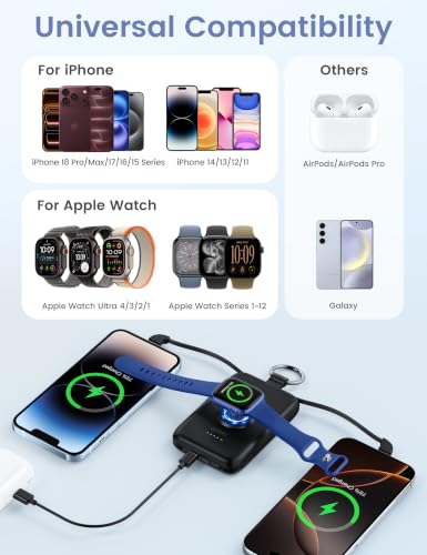 RORRY CharmGo Portable Charger, 10000mAh 20W Fast Charging Power Bank - color: Green
