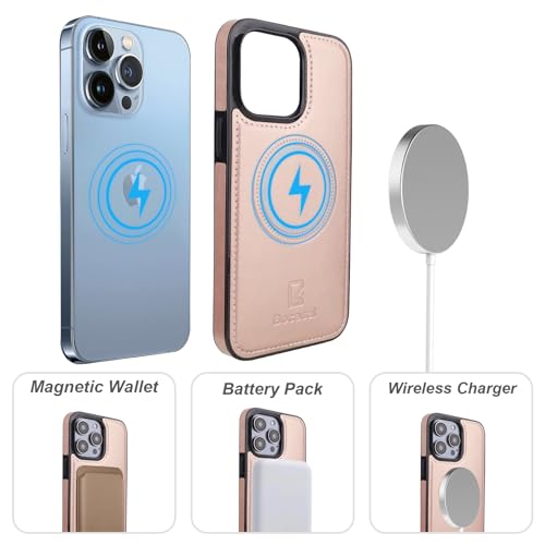 Bocasal for MagSafe Wallet Case Card Holder for iPhone 14 Pro Max Rose Gold - color: Rose Gold for MagSafe