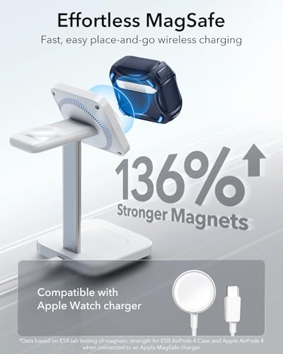 ESR for AirPods 5/4 Case, Compatible with MagSafe, Drop-Proof Lock, Blue - color: Blue, size: AirPods 5&4 Case
