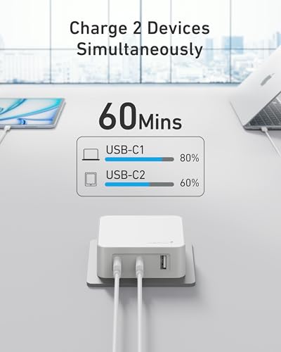 Nekmit 100W Flat USB C Charger Block, 3-Port GaN Fast Wall Charger(2*USB-C & 1*USB-A), USB C Wall Plug with Fixed Prongs for iPhone 17/16, MacBook Pro/Air, iPad, Galaxy and More - color: White