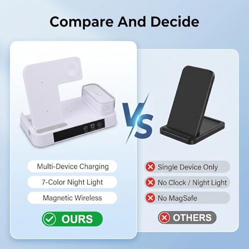 ASHATA 4 in 1 Wireless Charging Station 3 in 1 Stand with Digital Alarm Clock 7 Color Night Light for Phone Watch Earbuds (White) - color: White