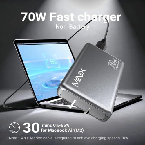 MINIX 70W Flat USB C Wall Charger, Slim Foldable Dual Type C GaN Plug
