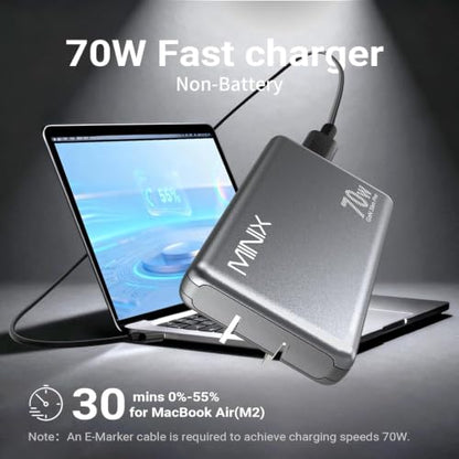 MINIX 70W Flat USB C Wall Charger, Slim Foldable Dual Type C GaN Plug