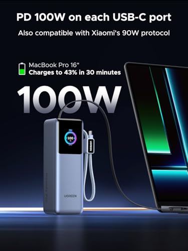 UGREEN Nexode Pro 25000mAh 200W Laptop Power Bank with Retractable Cables