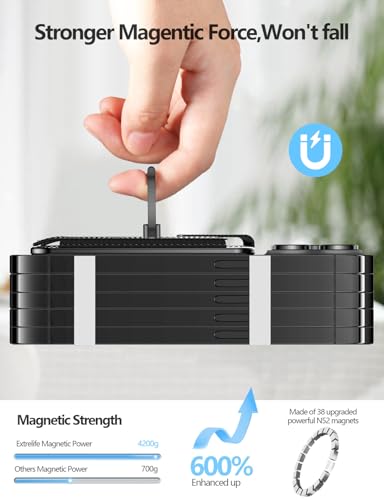 for Magsafe Wallet with Grip, 6-Card Holder; Stronger Magnetic Phone Wallet - color: Carbon Fiber