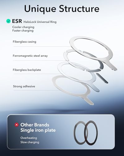 ESR for MagSafe Sticker, MagSafe Ring for iPhone 18 Pro Max/17-12 - color: White