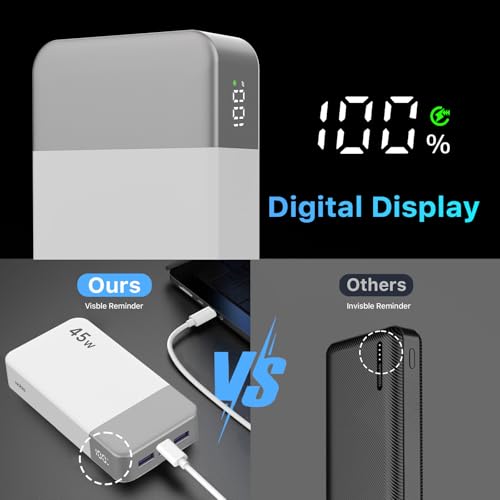 NOBIS Portable Charger 45W 20000mAh Power Bank Fast Charging - color: White