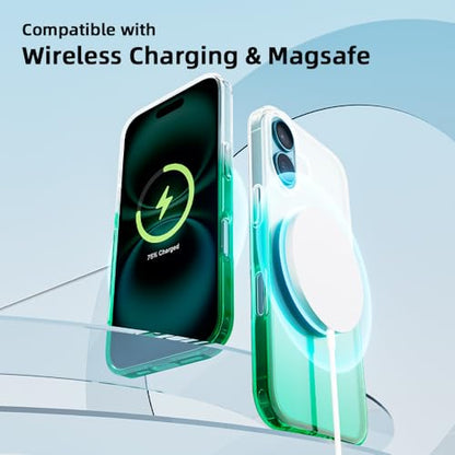 Mobnano for iPhone 16 Case, Protective Shockproof Bumpers [Not Yellowing] Anti-Scratch Transparent Slim Hard PC Back Soft TPU Frame Cover for Men Women - Gradient Green - color: Gradient Green