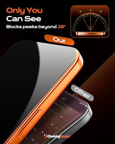 chubbycable Privacy Screen Protector for iPhone 17, 2 Pack - size: 17
