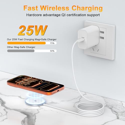 [Apple MFi Certified] Magnetic Wireless Charger for iPhone Duo 18 17 16 15