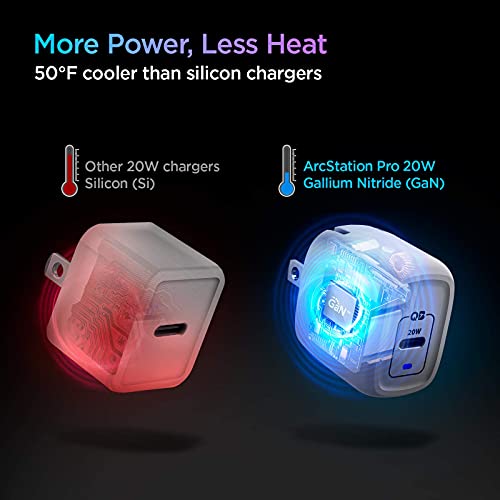 Spigen USB-C Charger Block, 20W GaN